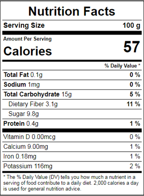 pear juice nutrition facts