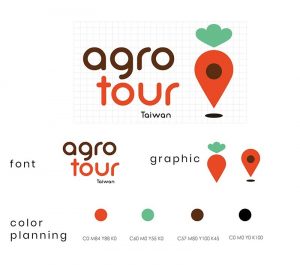 agro tour visual performance