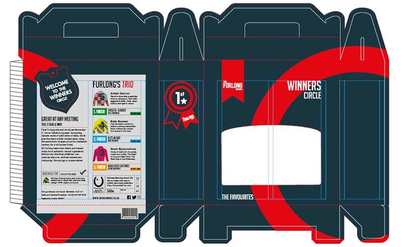 Furlong Brewery 6 pack packaging design dieline