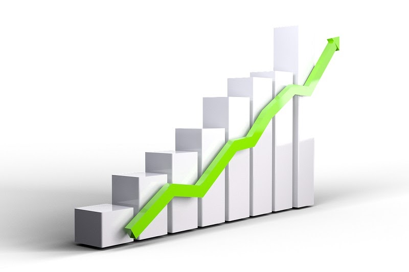 beverage industry development