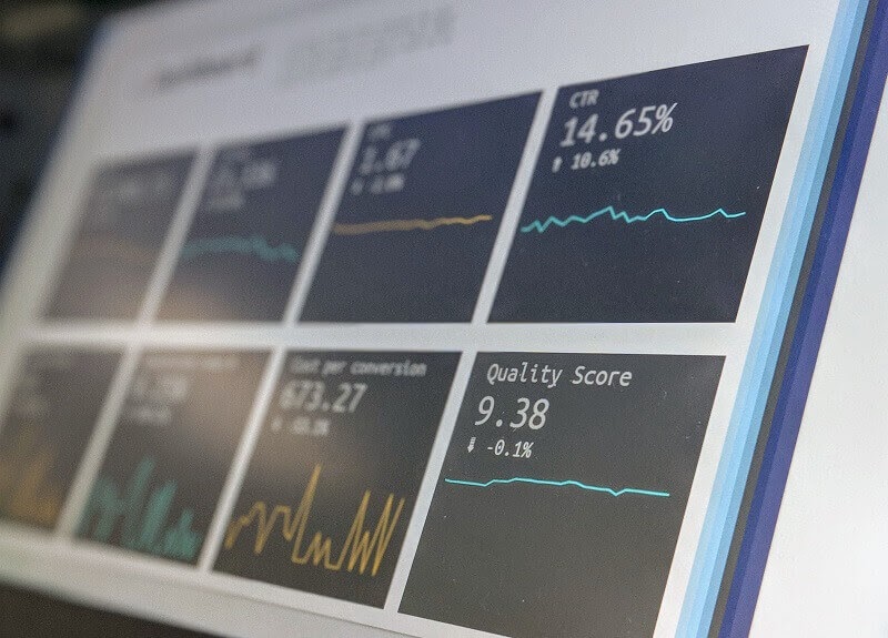 Effective strategy in beverage company business plan with high marketing index