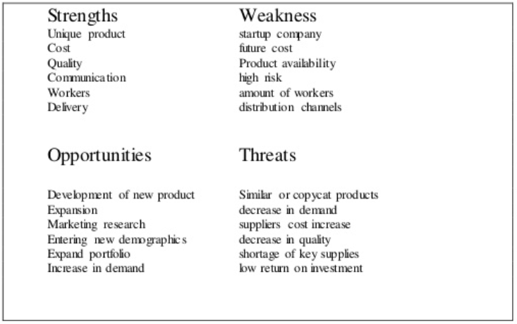 mk beverage swot