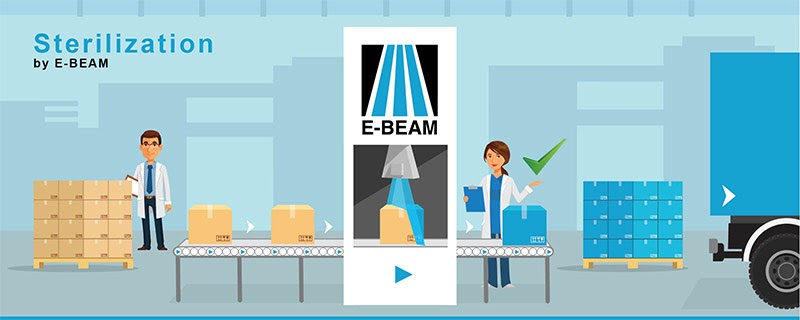 The FDA has approved eBeam for the shelf life extension of foods at high risk for pathogens.