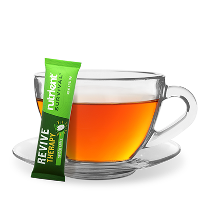 Nutrient Survival- fortified beverages