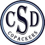 CSD Copackers - contract beverage bottling companies