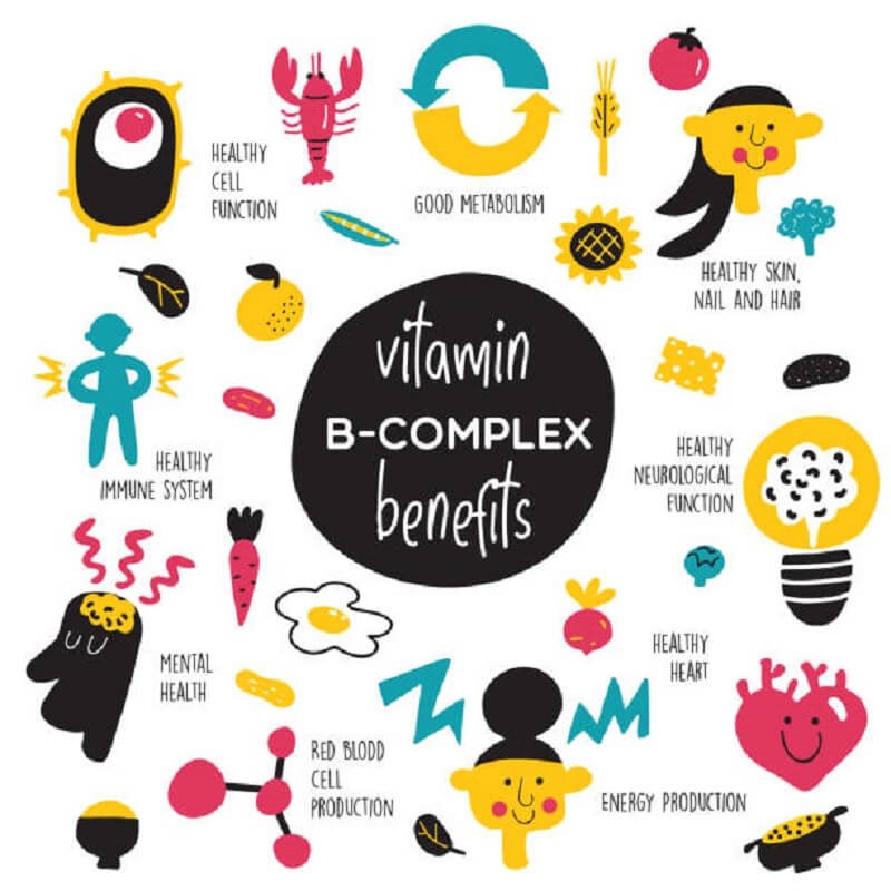 Vitamin B-complex brings out excellent energy to boost performance