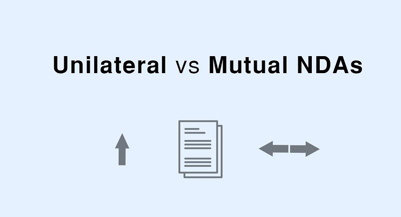 Mutual NDA and unilateral NDA are used to protect sensitive information from unauthorized disclosure, theft, or misuse