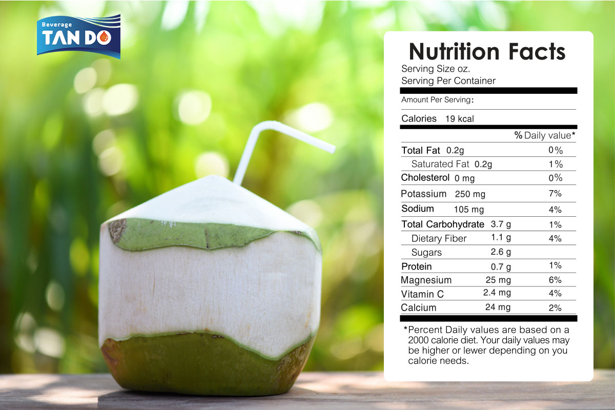 raw coconut water nutrition facts