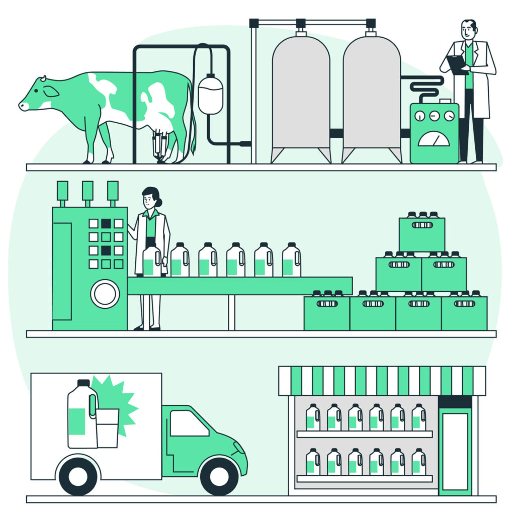 Tan Do Advantages of private label beverage
