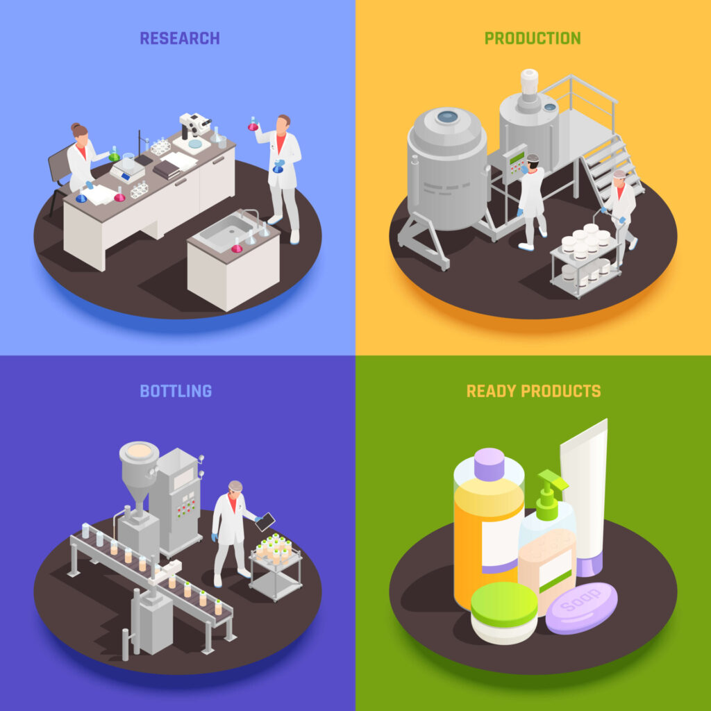 5 Steps to Develop Private Label Beverage