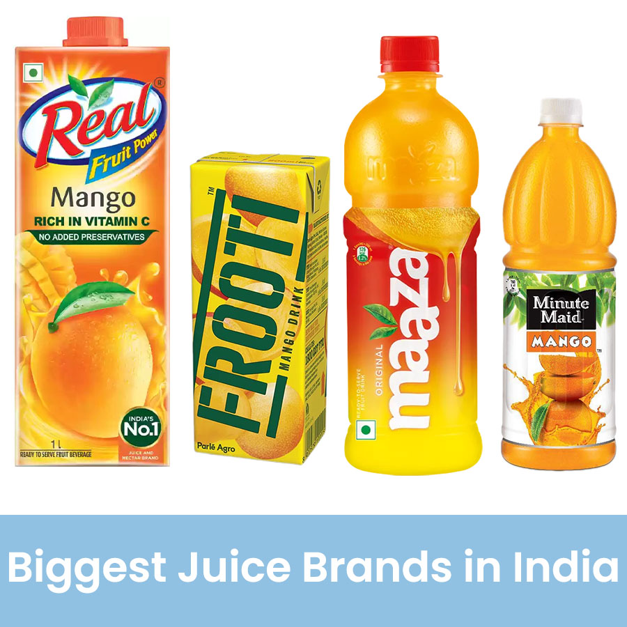 Top 14 biggest juice brands in India 2023