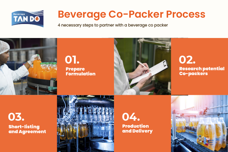 Tan Do - Beverage Co-packer Process