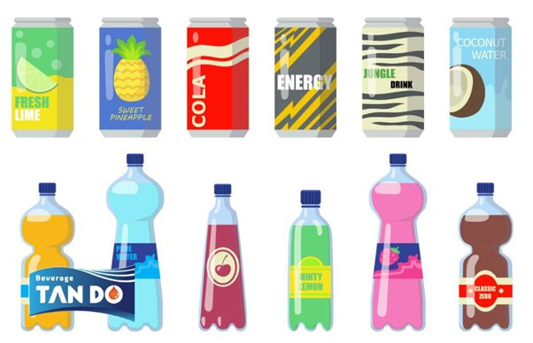 Beverage industry sustainability trends