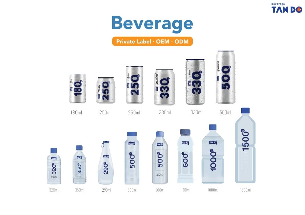 Available Packaging Options