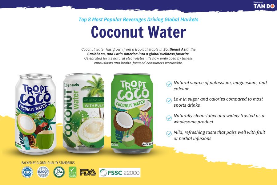 Coconut Water Drink private label