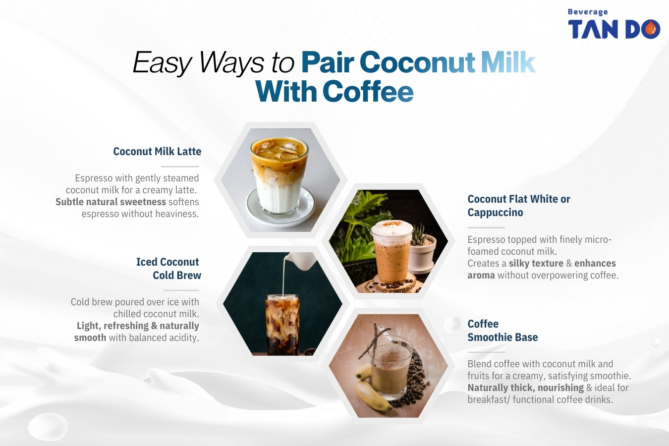 Easy Ways to Pair Coconut Milk With Coffee