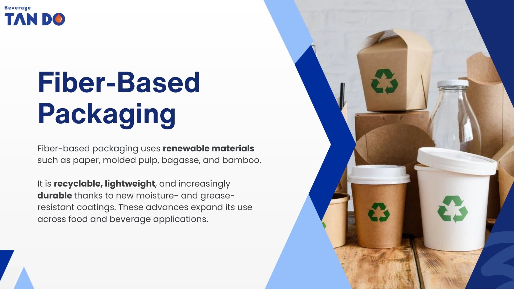 Fiber-Based Packaging