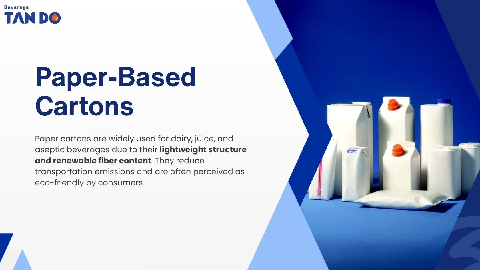 Paper-Based Cartons beverage development