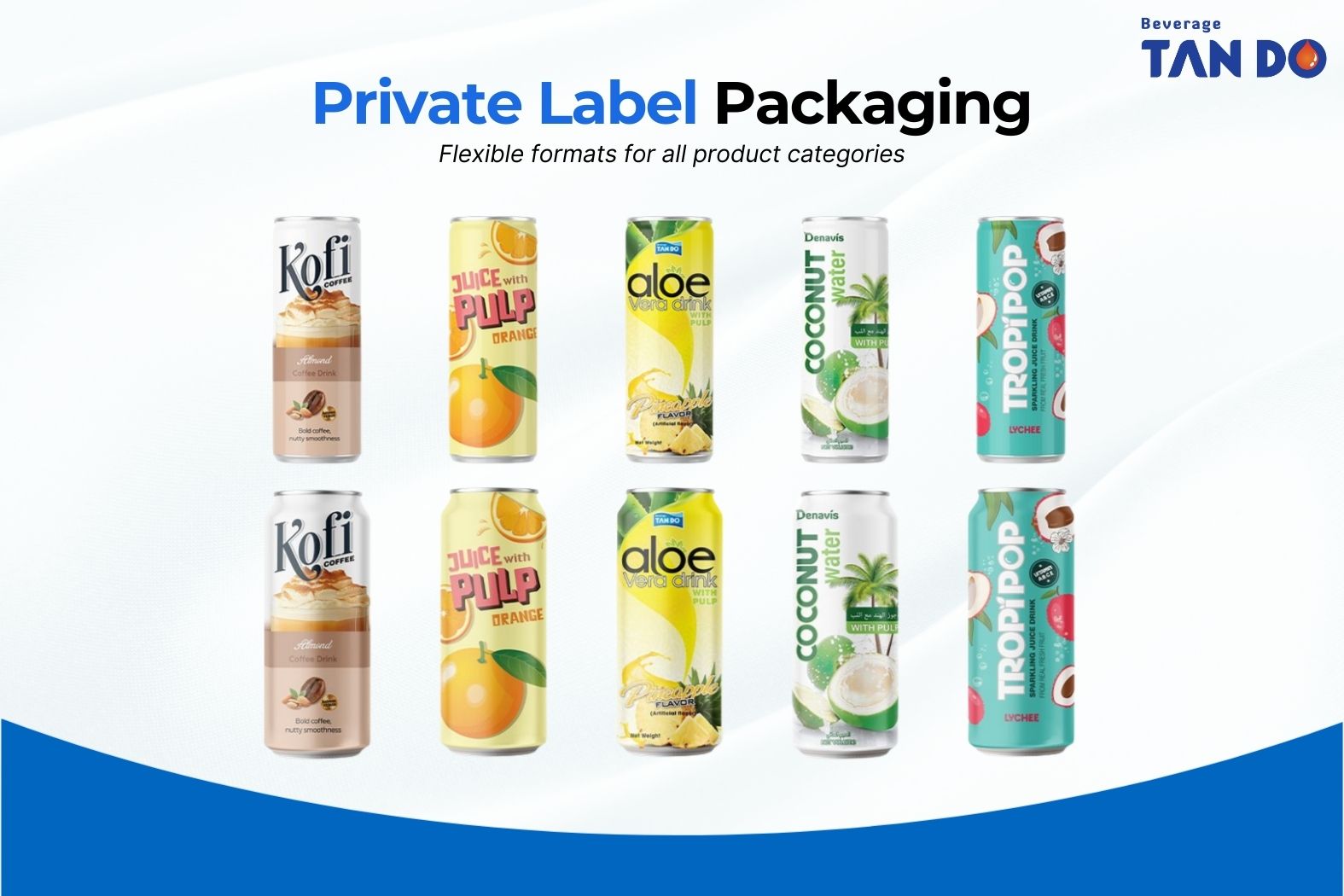Private label packaging