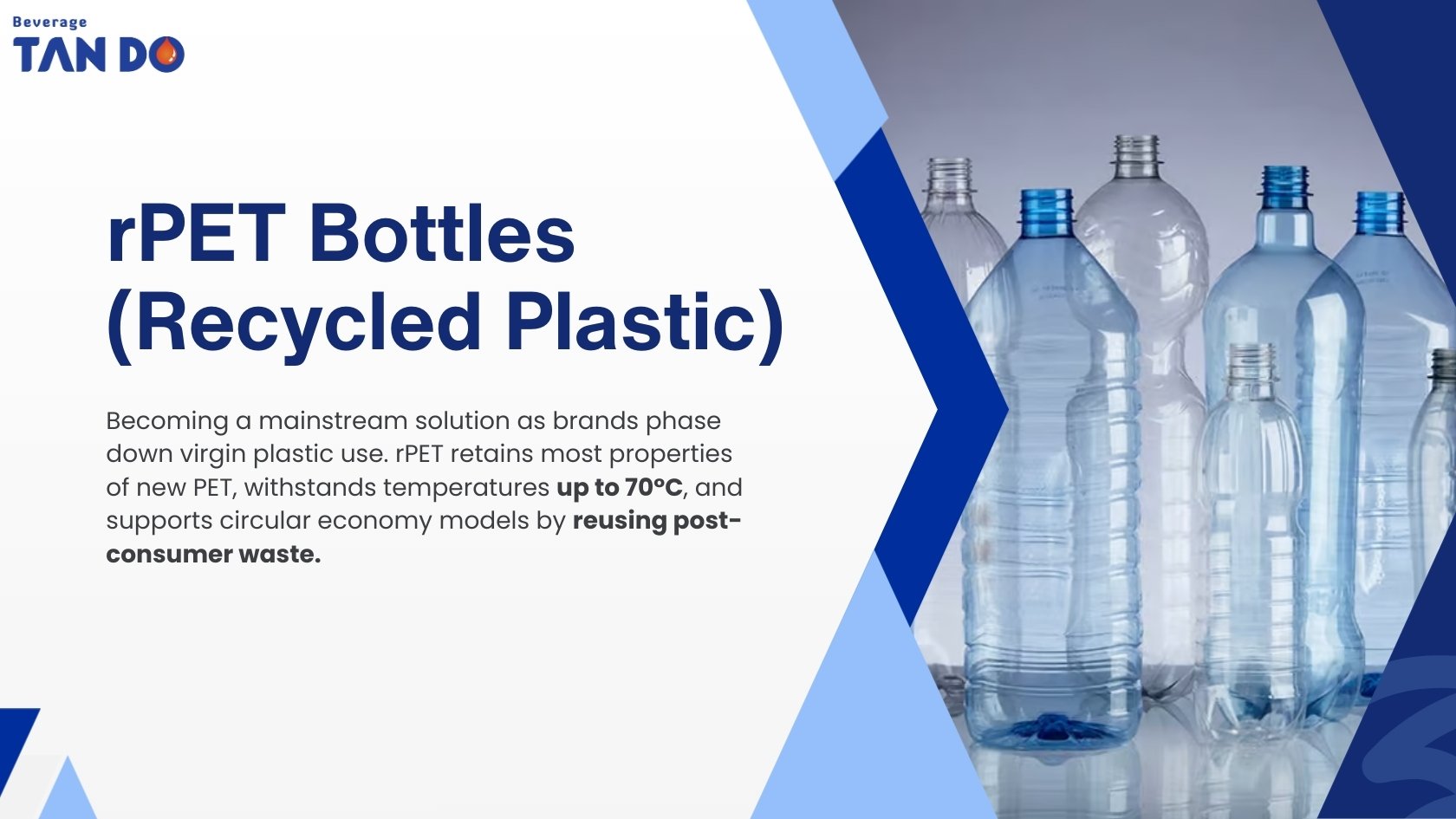 rPET Bottles beverage private label