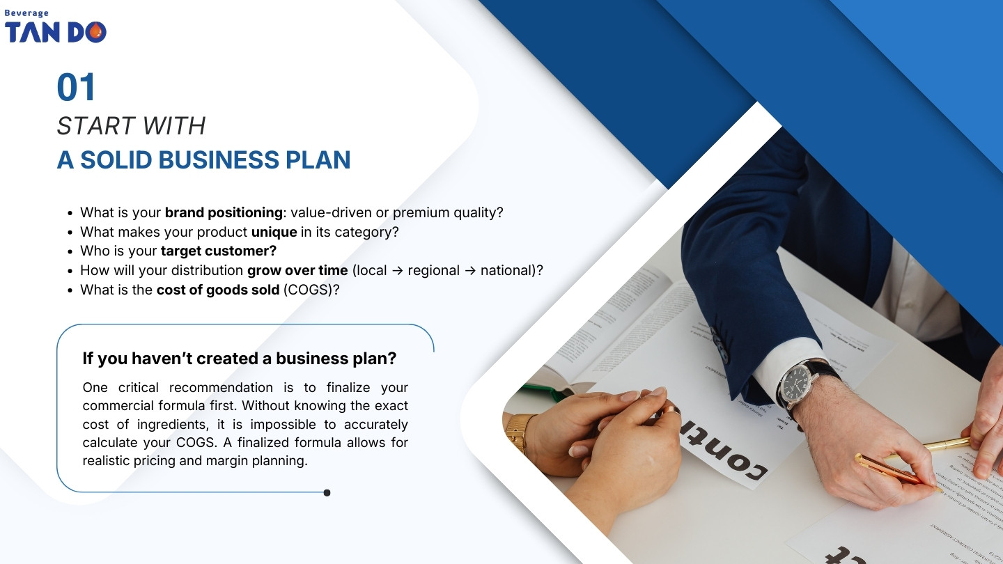 Start with a Solid Business Plan