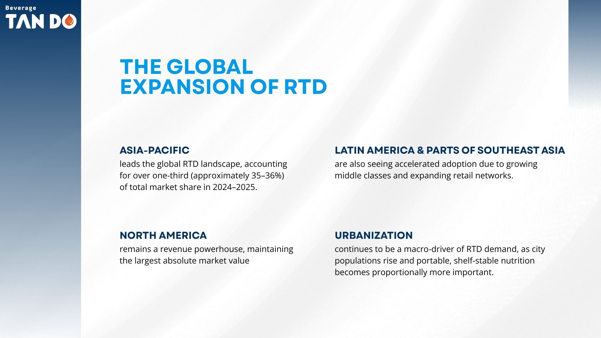 The global expansion of RTD